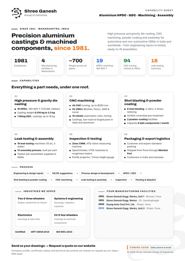 Capability sheet preview